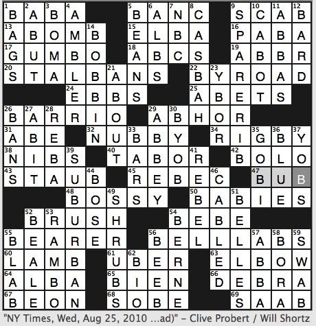 LOCAL Crossword Clue .
